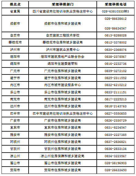 一级建造师