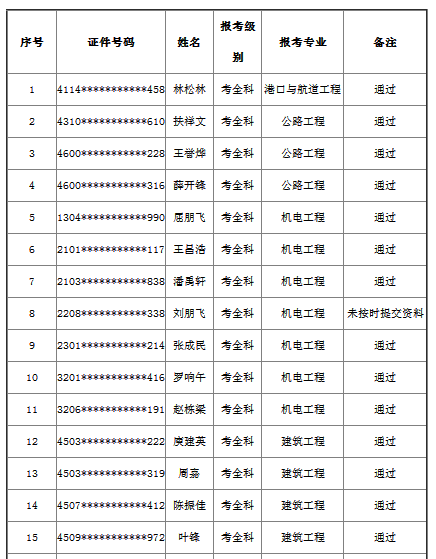 一级建造师