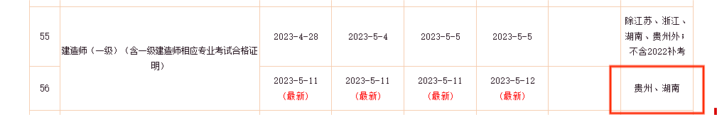 一级建造师