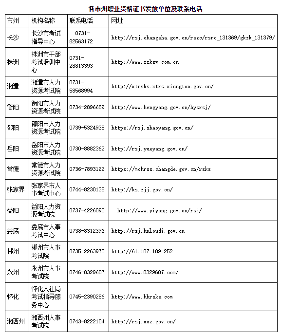 一级建造师