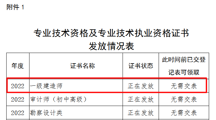 一级建造师证书领取
