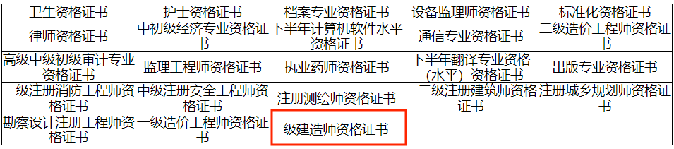 一级建造师