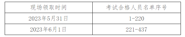一级建造师