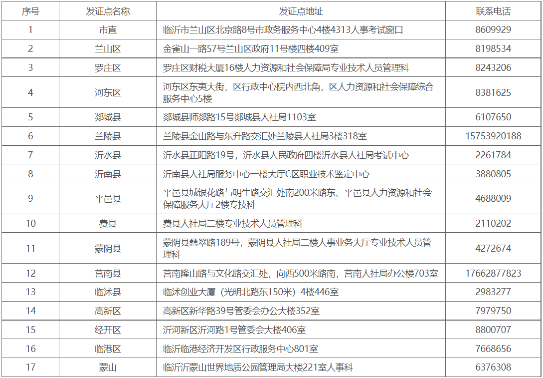 一级建造师