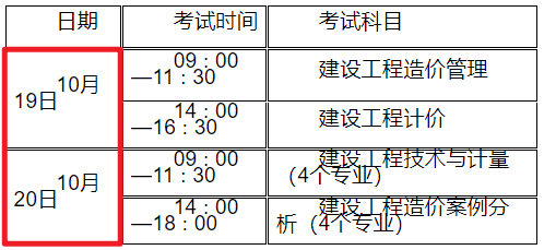 一级造价师